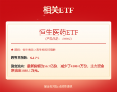 AI医疗取立